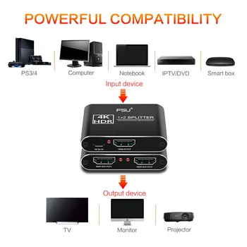 1 V 2 OUT HDMI Splitter 4K 3D HDCP Full HD Video, HDMI Prepínač Prepínač Rozdelené Zosilňovač Duálne Zobrazenie Na HDTV DVD PS3/Xbox 4