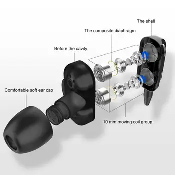 3,5 mm Káblové Herné Slúchadlá s Mikrofónom Dual Pohybe Cievky Ťažké Basy Stereofónnej Náhlavnej súpravy Universal In-Ear Hráč chrániče sluchu