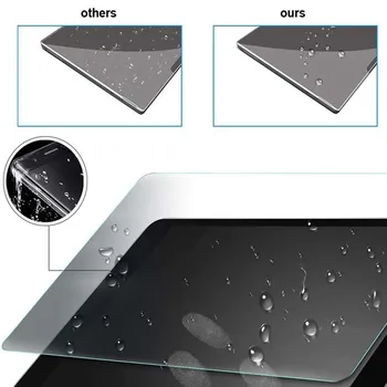 Pre Sony Xperia Z3 Tablet Kompaktný 8.0
