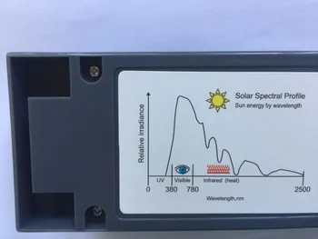 Solárne Fólie Tester Viditeľné, Infračervené Bariéru Tester Meranie Svetla Slnečnej Priepustnosťou Infračerveného Blokovanie Rýchlosť Svetla Meter