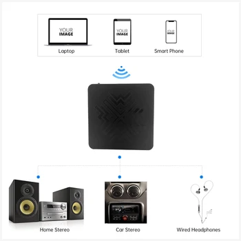 Bluetooth 5.0 Audio Prijímač Podporu U Bezstratové Prehrávanie Disku 3.5 mm RCA Audio Výstup Optickým Výstupom Pre PC TV Auto Reproduktor