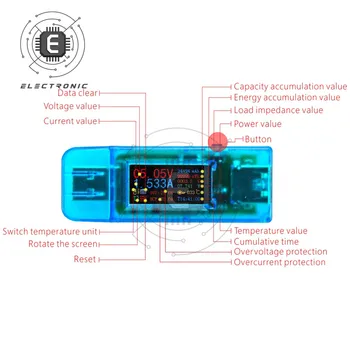 24 in 1 USB Tester Voltmeter 4-25V Volt na Meter Kapacita Nabíjačky Indikátor Digitálny Voltmeter Ammeter Mobile Batérie Detektor