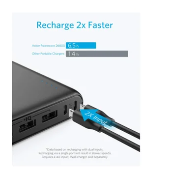 Anker PowerCore 26800mAh Externú Batériu s Dual Vstupného Portu a Dvakrát Rýchlosť Nabíjania, 3 USB Porty pre iPhone, iPad andMore