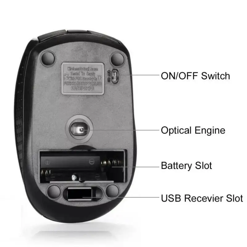 1pcs Wireless Mouse Nastaviteľné DPI Myš 6 Tlačidlá Optická Herná Myš Hráč Bezdrôtových Myší S USB Prijímač Pre Počítač PC 5