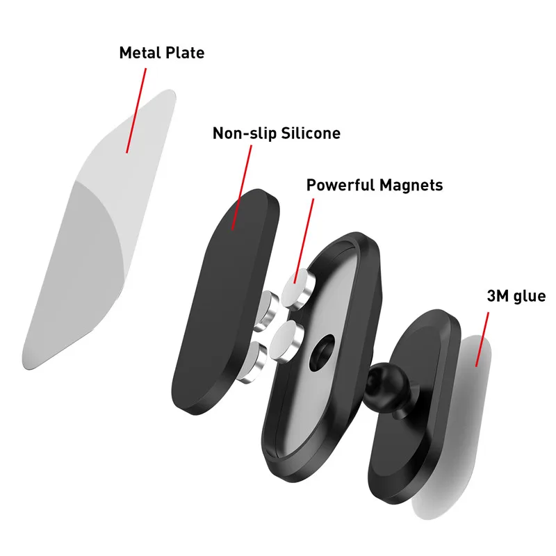 Magnetické Auto Držiaka Telefónu Otočná Mini Pás Tvar Stojan Pre Huawei Mount Silný Magnet GPS Auta pre Mobilné iPhone 13 Pro 5