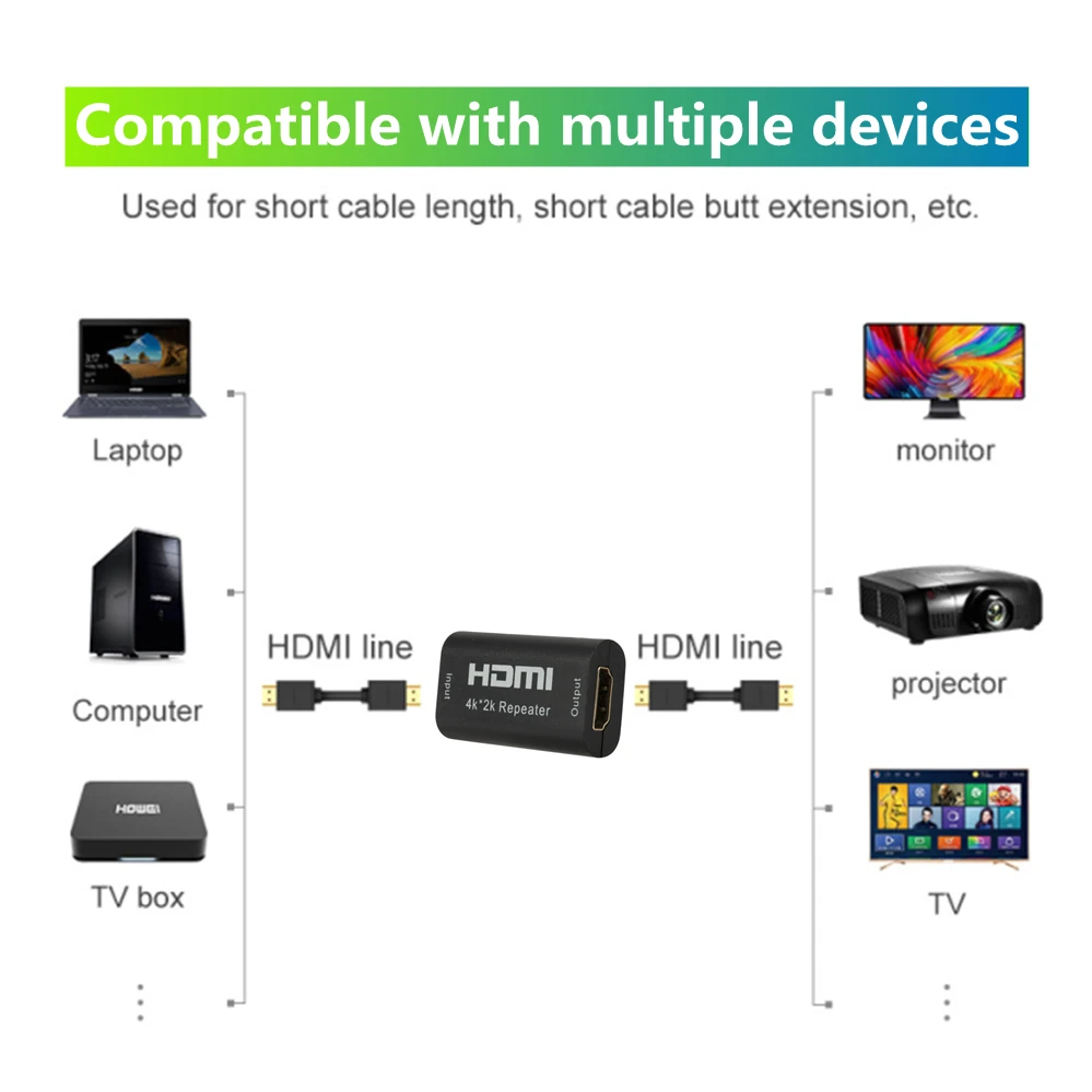 PzzPss 40M 130FT 4K 2K kompatibilný s HDMI Kábel Signálu Repeater Extender Zosilňovač, Booster Stolár Adaptér 3